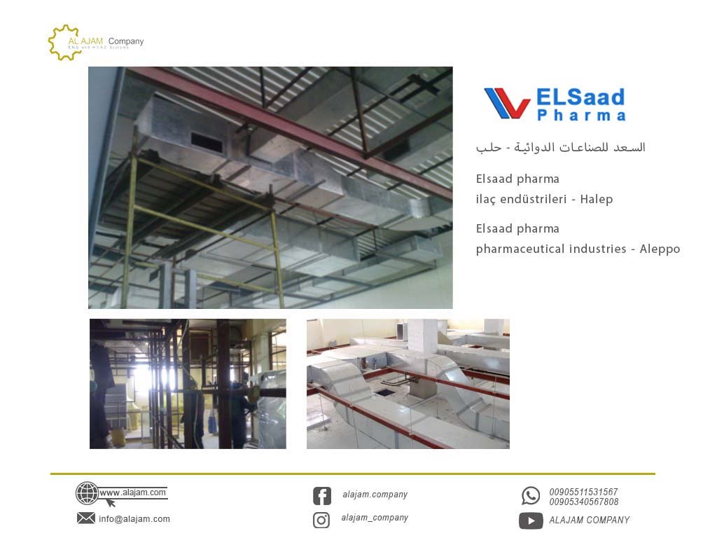 Al-Saad Pharmaceutical Industries – Aleppo (Al-Mansoura)