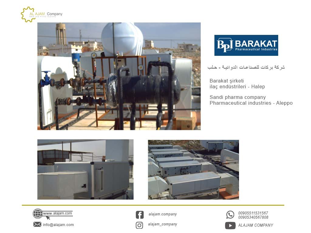 Barakat Pharmaceutical Industries – Aleppo (Al-Mansoura)