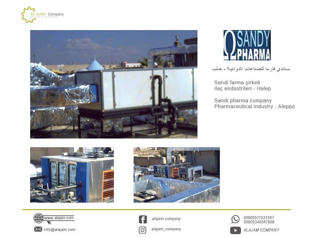 Sandi Pharma – Hayan Industrial City