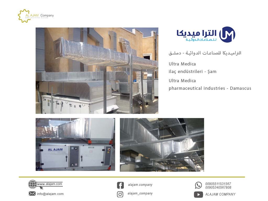 Ultra Medica for Pharmaceutical Industries – Aleppo